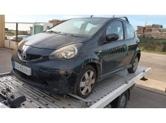 TOYOTA AYGO (_B1_)