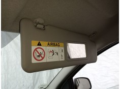 Recambio de parasol derecho para dacia sandero ii 1.5 dci referencia OEM IAM    2