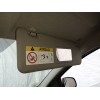 Recambio de parasol derecho para dacia sandero ii (b8_) 1.5 dci referencia OEM IAM 964006322R 964001631R 