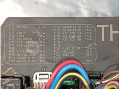 Recambio de caja reles / fusibles para nissan juke (f15) 1.5 dci referencia OEM IAM    2