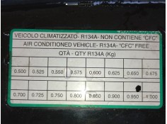 Recambio de panel frontal para fiat ducato furgoneta (250_) 115 multijet 2,0 d referencia OEM IAM    2