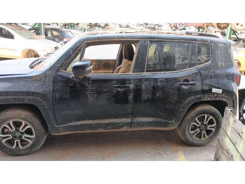 jeep renegade suv (bu, b1, bv) del año 2017