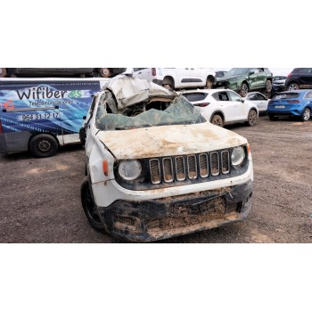 JEEP RENEGADE SUV (BU, B1, BV)