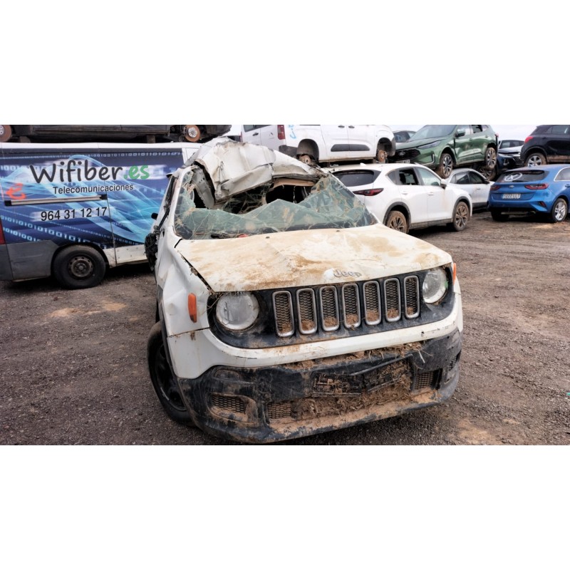 JEEP RENEGADE SUV (BU, B1, BV)