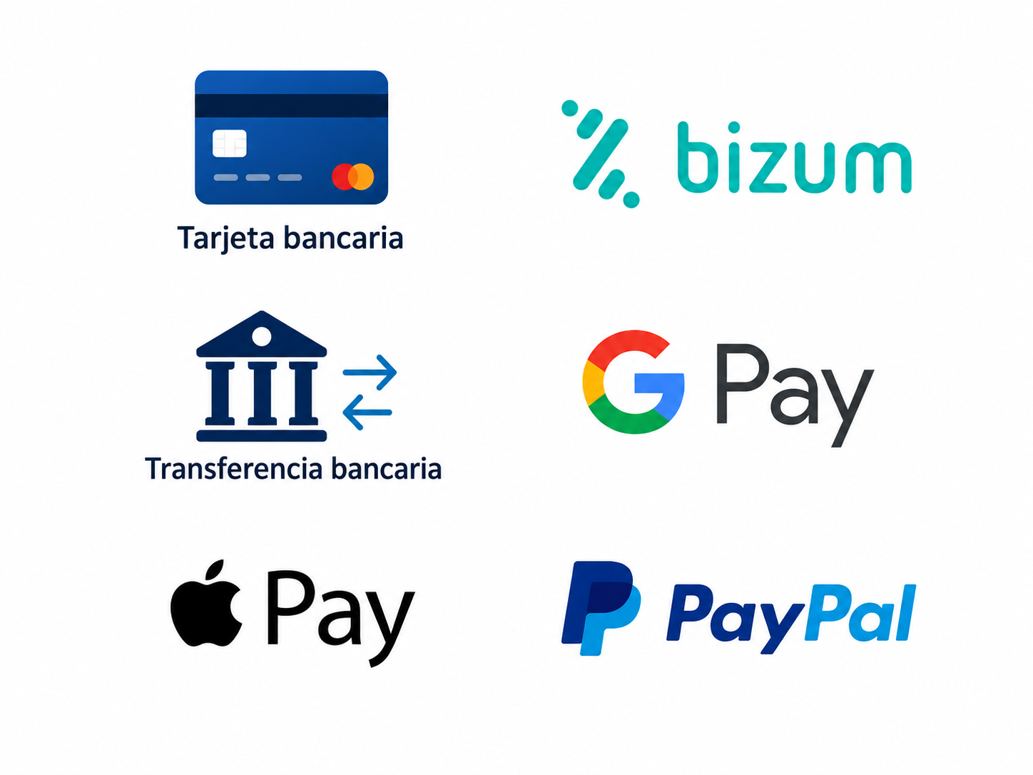 Pago seguro de recambios en Eco-Piezas