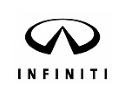 INFINITI